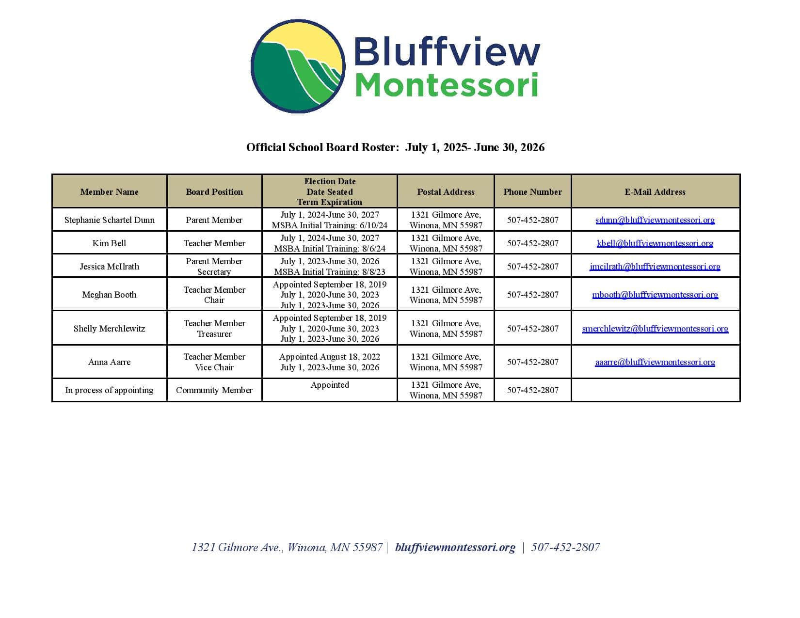 Bluffview Board Roster 2025 2026 W School Address And Phone For Website.doc Page 001 - Bluffview Montessori School