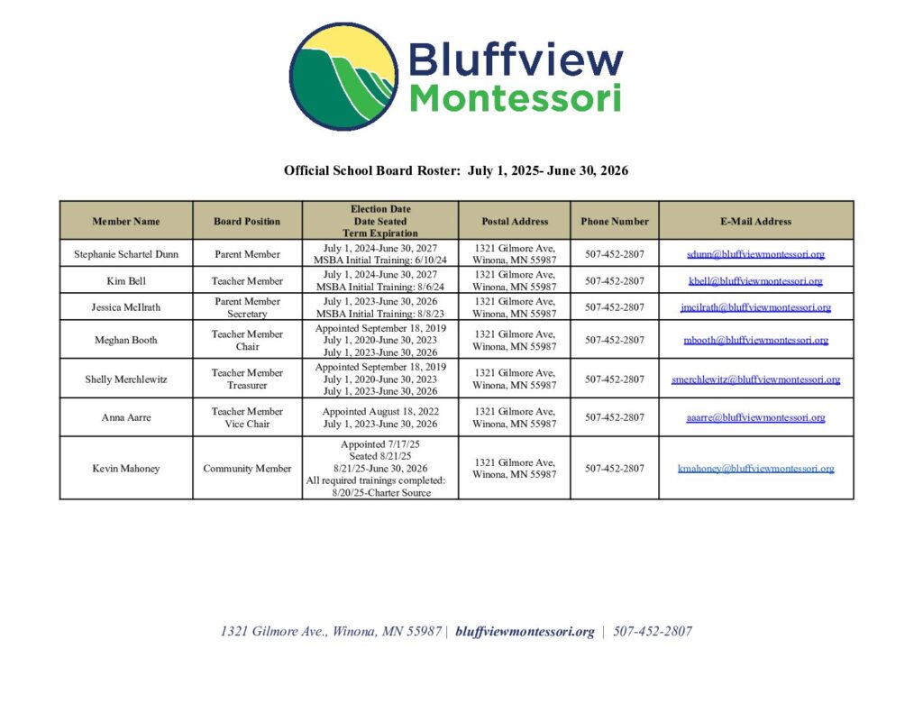 Bluffview Board Roster 2025 2026 W School Address And Phone For Website.docx 1 Pdf - Bluffview Montessori School