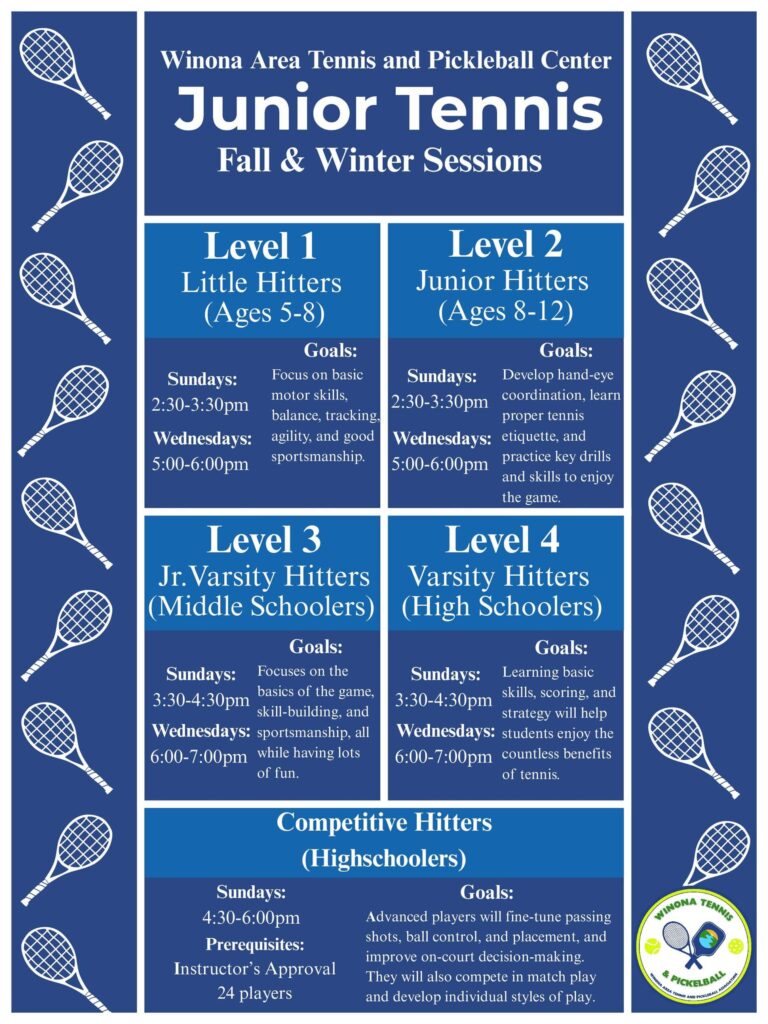 Wtpa Xao Lessons 1 Pdf - Bluffview Montessori School